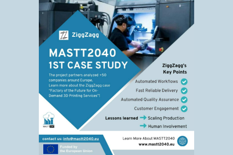 The MASTT2040 Case Study #1