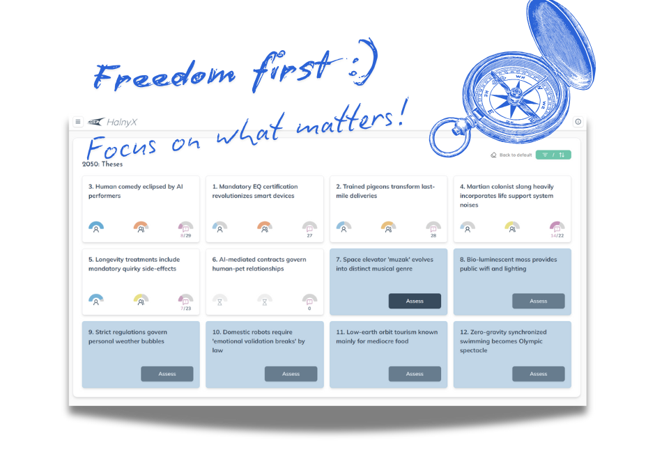 4CF HalnyX®: The Pinnacle of Expert Consultation and Delphi Studies!